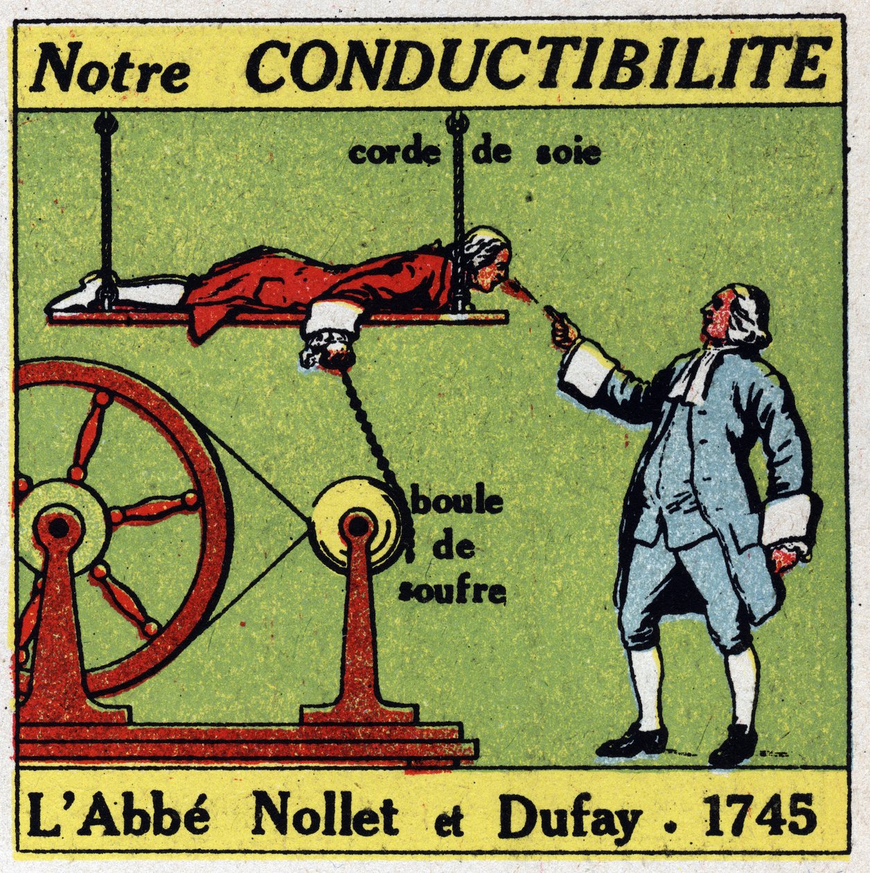 Efeitos fisiológicos da electricite: experiência de Abbe Jean Antoine (Jean-Antoine) Nollet (1700-1770) e Charles Francois Du Fay (Dufay?) (1698-1739) em 1745 sobre a condutibilidade do corpo humano. Ilustração anónima a partir de 1925. Coleção privada. de Anonymous Anonymous