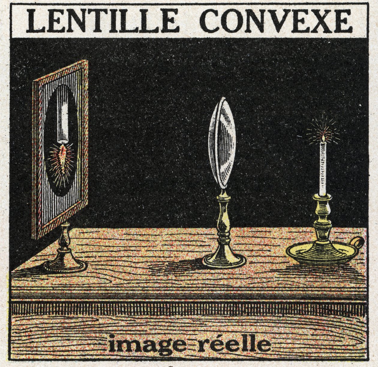 Prismas e lentes: lentes convexas. Imagem de carretel. Ilustração anónima a partir de 1925. Colecção privada. de Anonymous Anonymous