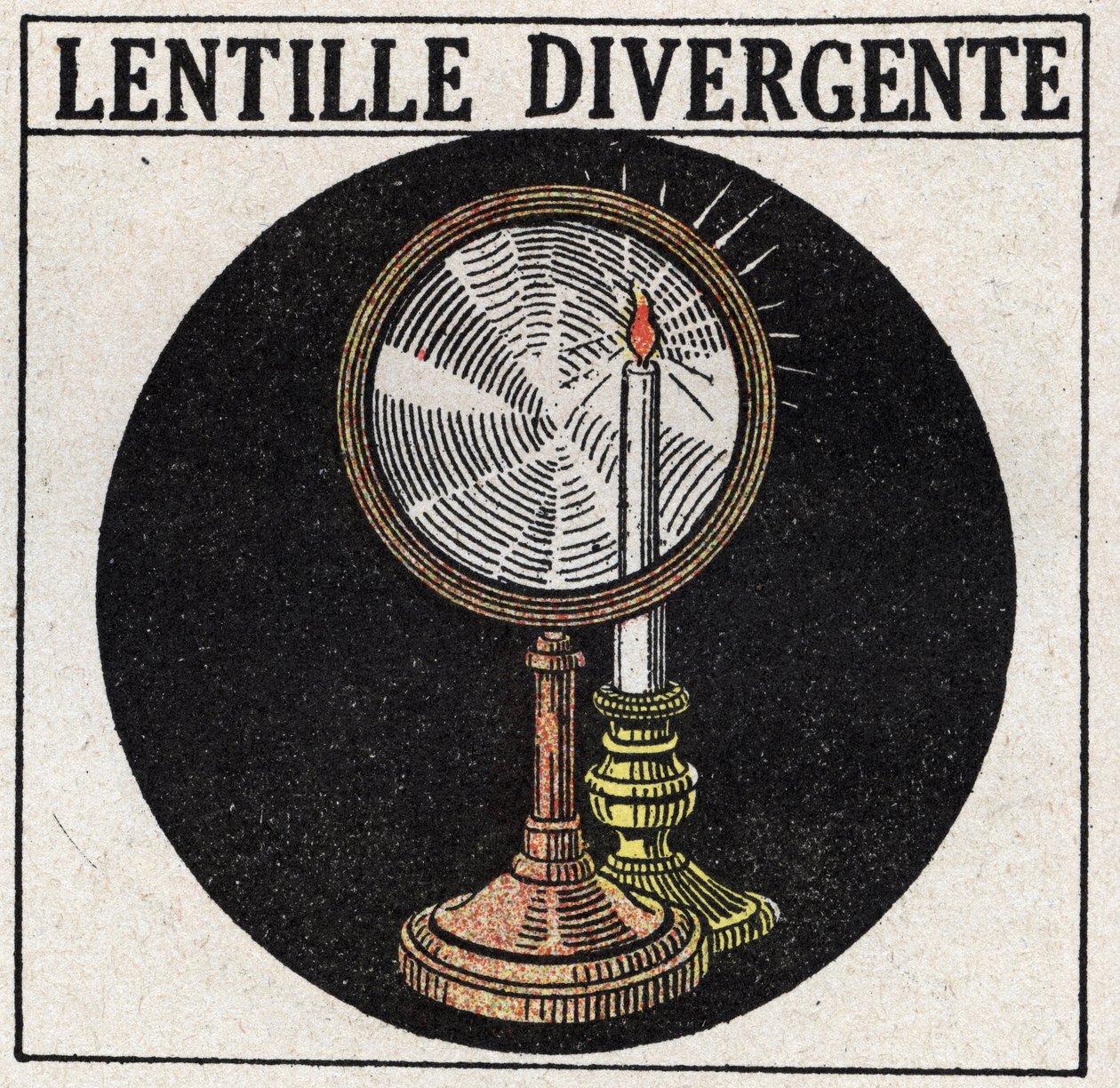 Prismas e lentes: lentes divergentes. Ilustração anónima a partir de 1925. Coleção privada. de Anonymous Anonymous