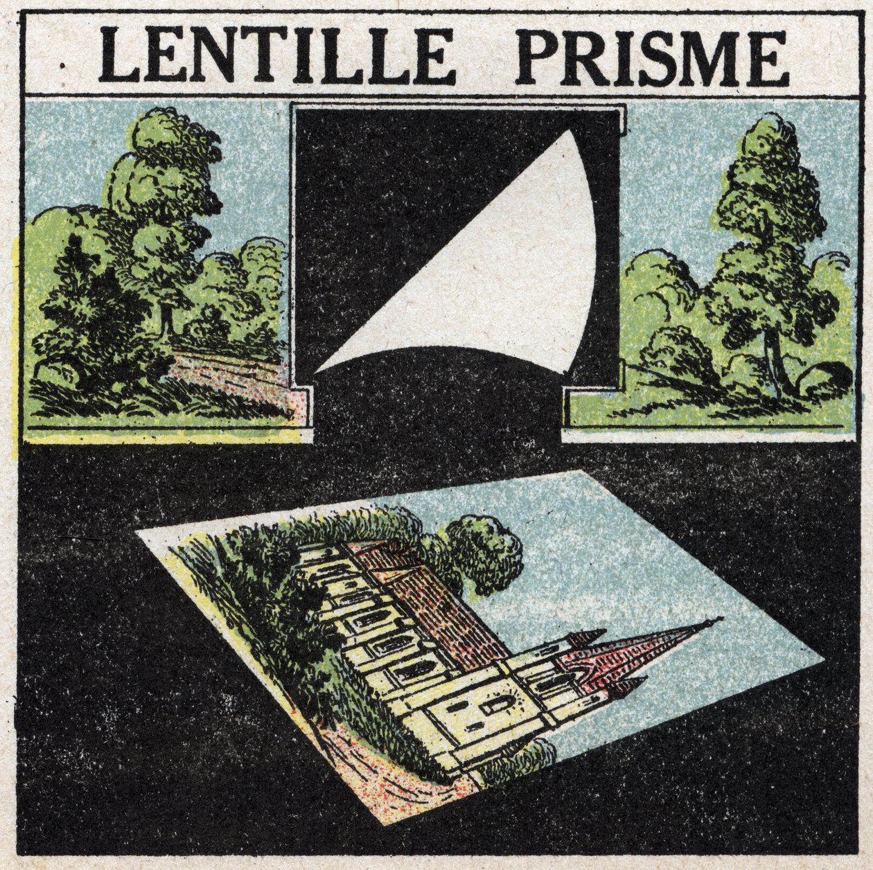 Prismas e lentes: lentes de prisma. Ilustração anónima a partir de 1925. Colecção privada. de Anonymous Anonymous
