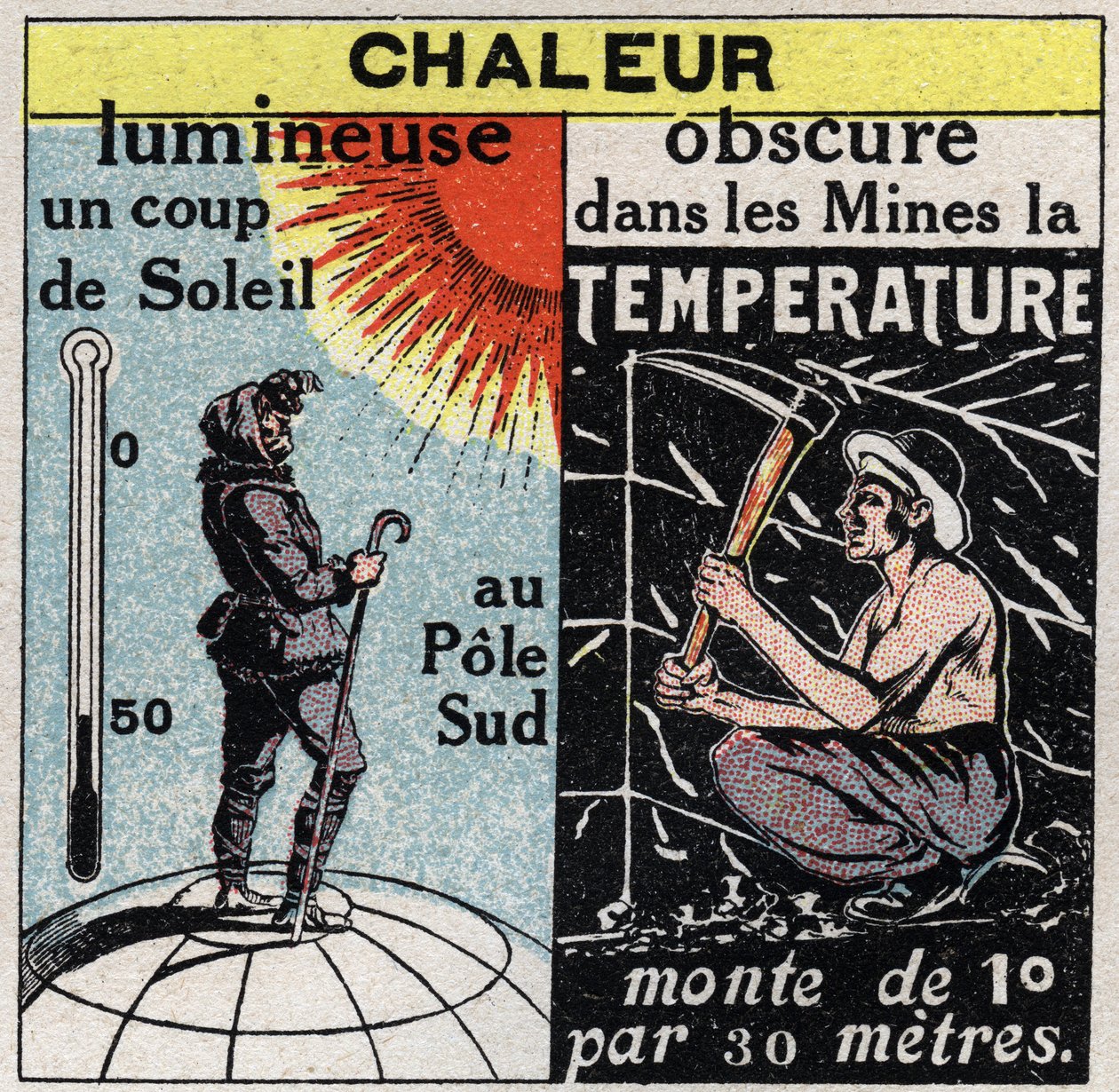 Radiação e condutibilidade: calor leve (queimadura solar no pólo Sul) e calor escuro (nas minas a temperatura sobe 1 grau por 30 metros). Ilustração anónima a partir de 1925. Coleção privada. de Anonymous Anonymous