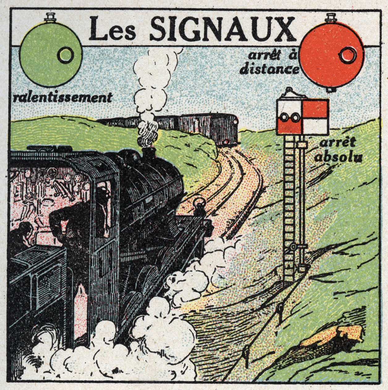 Ferrovias: sinais utilizados para garantir a segurança do tráfego. Ilustração anónima a partir de 1925. Coleção privada. de Anonymous Anonymous