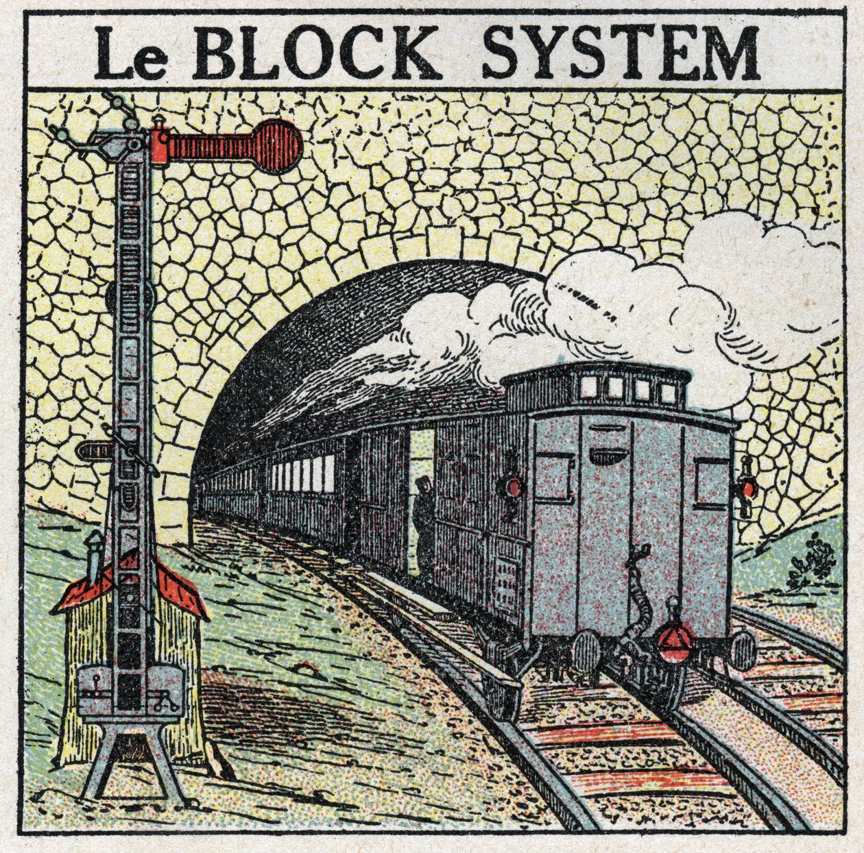 Ferrovias: o sistema de blocos é utilizado em torno das grandes cidades para evitar colisões. Ilustração anônima de 1925. Coleção particular. de Anonymous Anonymous