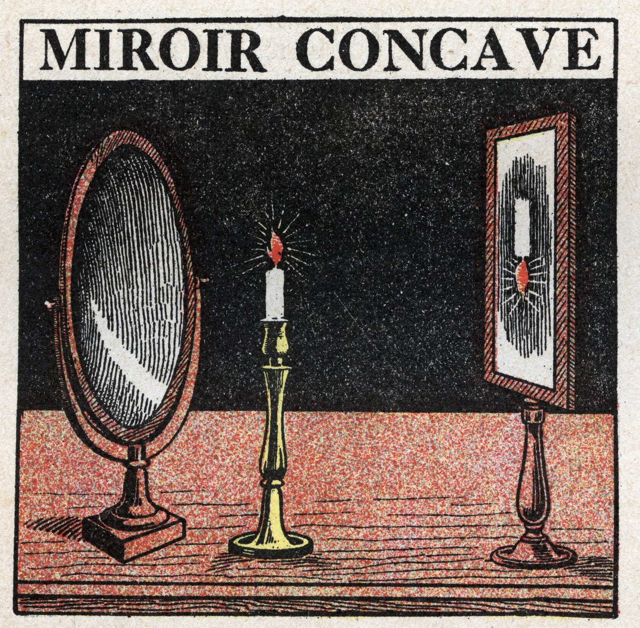 Reflexo de luz: espelho côncavo. Ilustração anónima de 1925. Colecção privada. de Anonymous Anonymous