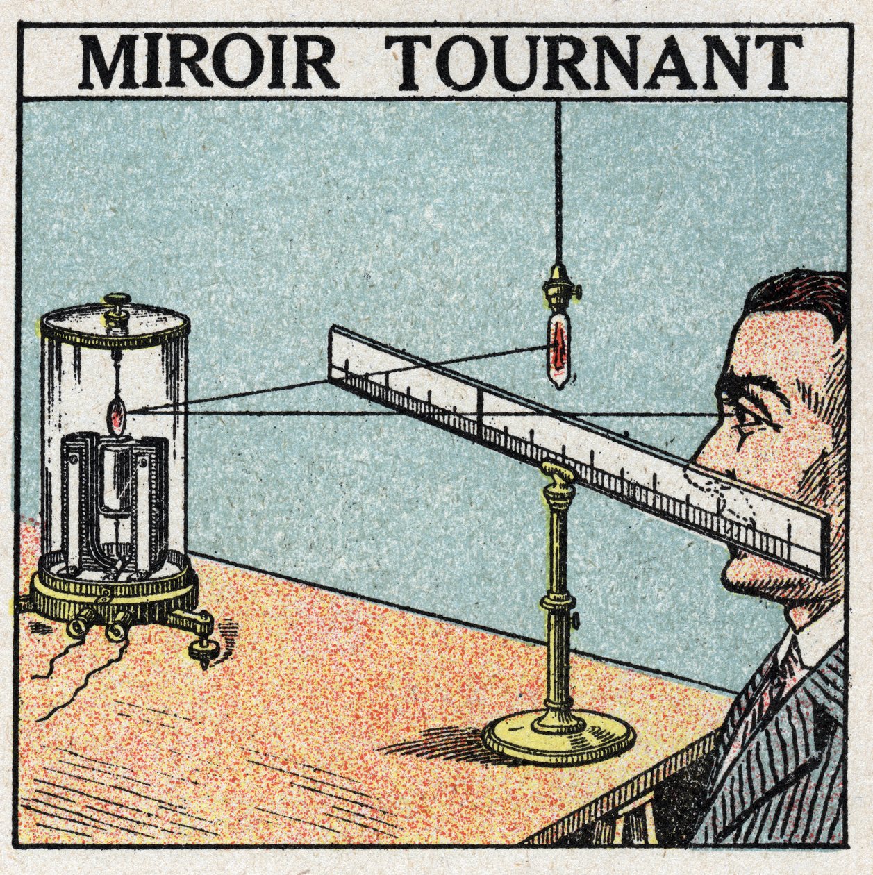 Reflexo de luz: espelho giratório. Ilustração anónima de 1925. Colecção privada. de Anonymous Anonymous