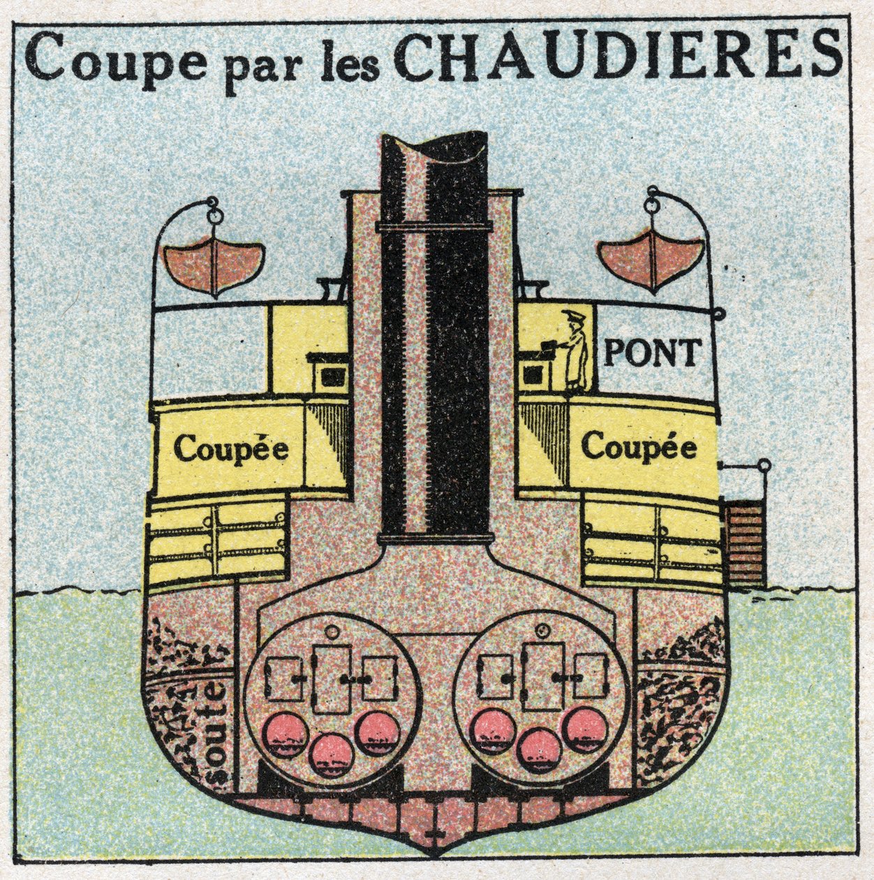 Navios e navios: secção transversal de um navio com rodas por caldeiras. Ilustração anónima a partir de 1925. Coleção privada. de Anonymous Anonymous