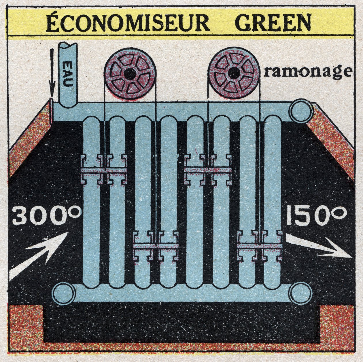 Geradores de vapor: Economizador verde para uma caldeira. Ilustração anónima de 1925. Coleção privada. de Anonymous Anonymous