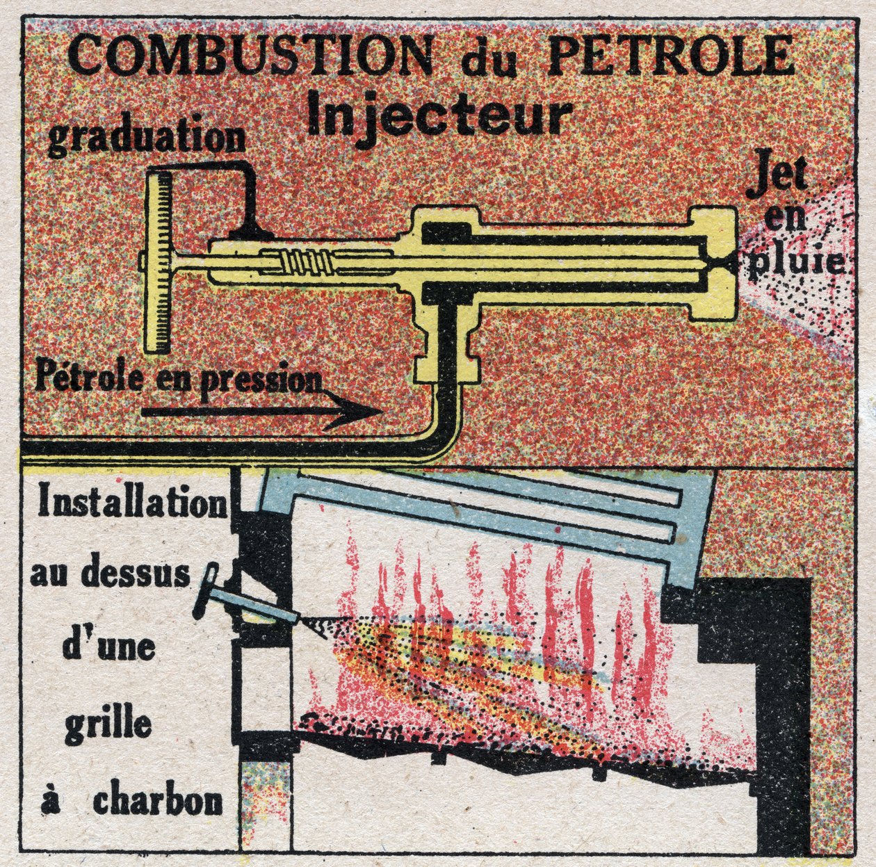Geradores de vapor: combustão de óleo em uma caldeira. Ilustração anónima de 1925. Coleção privada. de Anonymous Anonymous