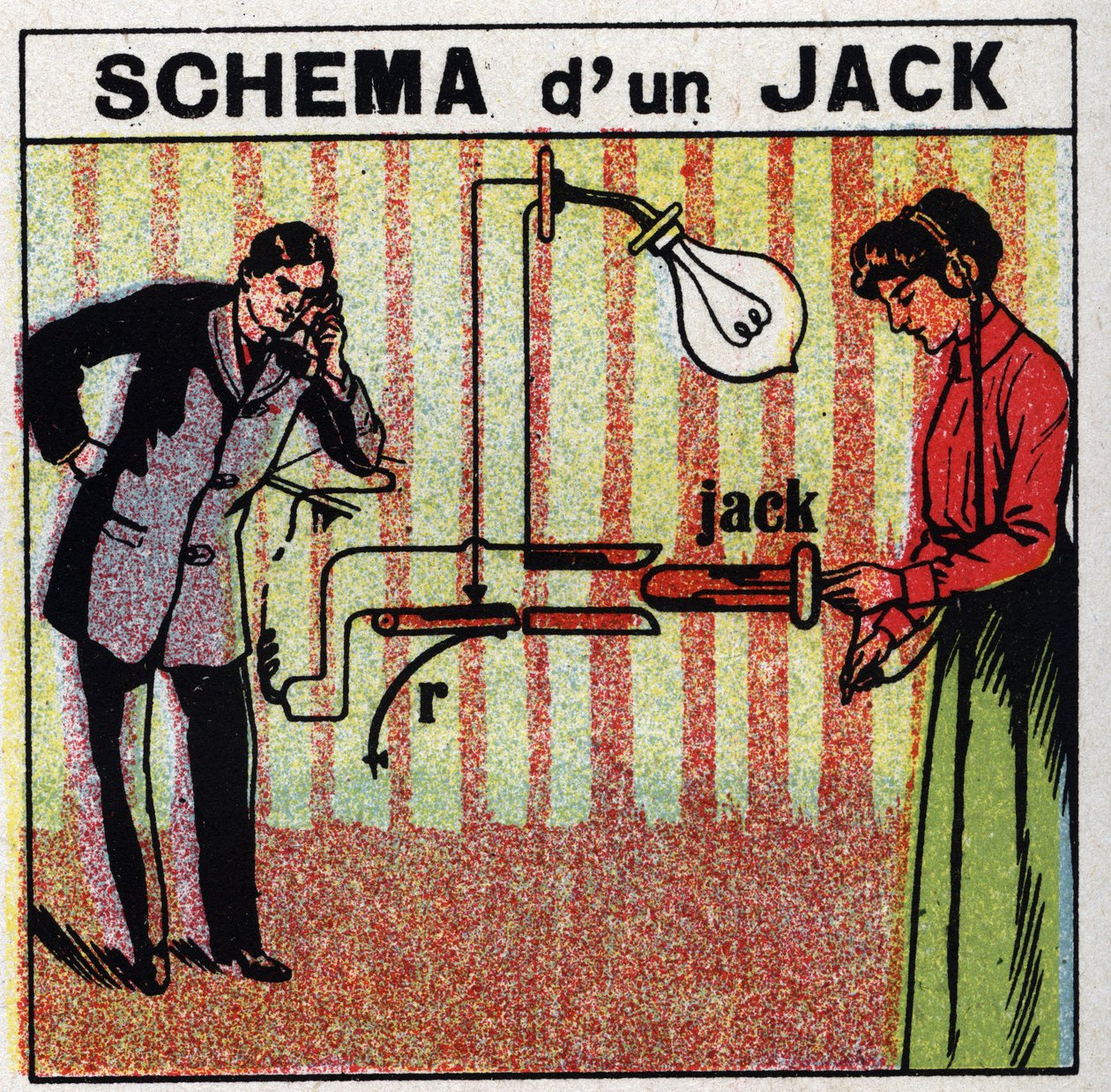 Telefone: esquema de um macaco. Ilustração anónima de 1925. Coleção privada. de Anonymous Anonymous