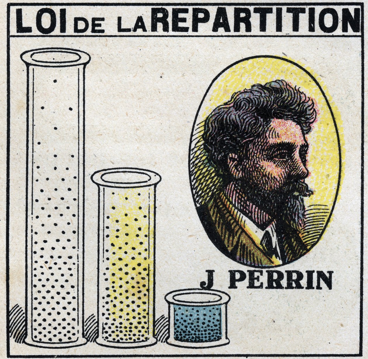 Os átomos: lei de distribuição de Jean Perrin (1870-1942). Ilustração anónima a partir de 1925. Coleção privada. de Anonymous Anonymous