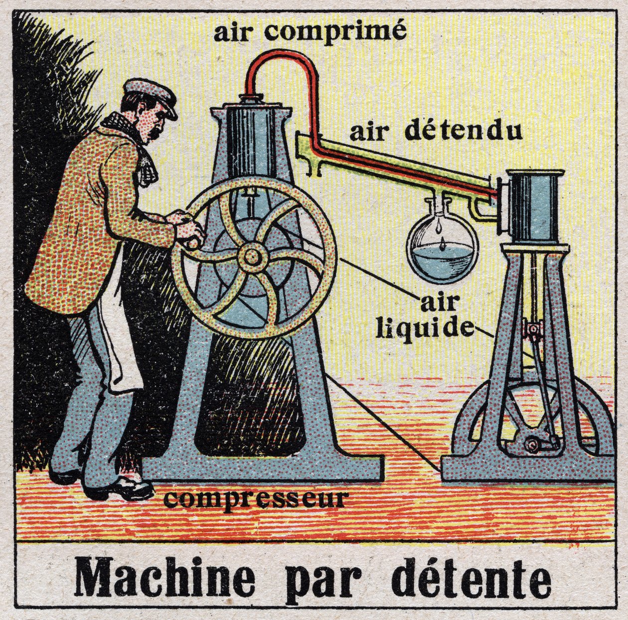 A indústria do frio: máquina por detente. Ilustração anónima de 1925. Coleção privada. de Anonymous Anonymous