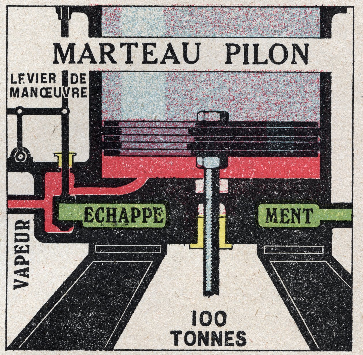 A máquina a vapor: corte transversal de um martelo de tambor. Ilustração anónima de 1925. Coleção privada. de Anonymous Anonymous
