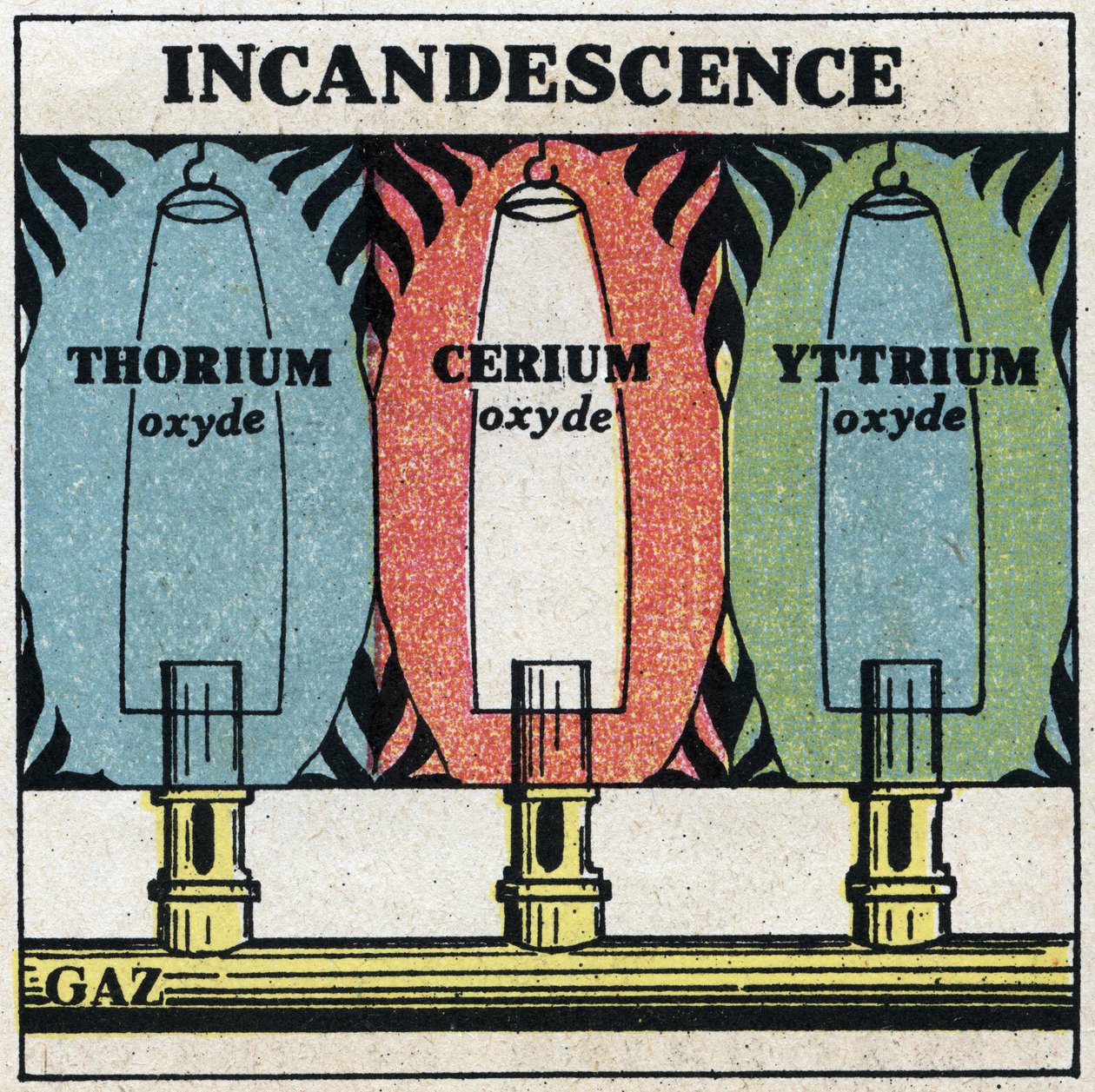 Radiação térmica: incandescente. Ilustração anónima de 1925. Coleção privada. de Anonymous Anonymous