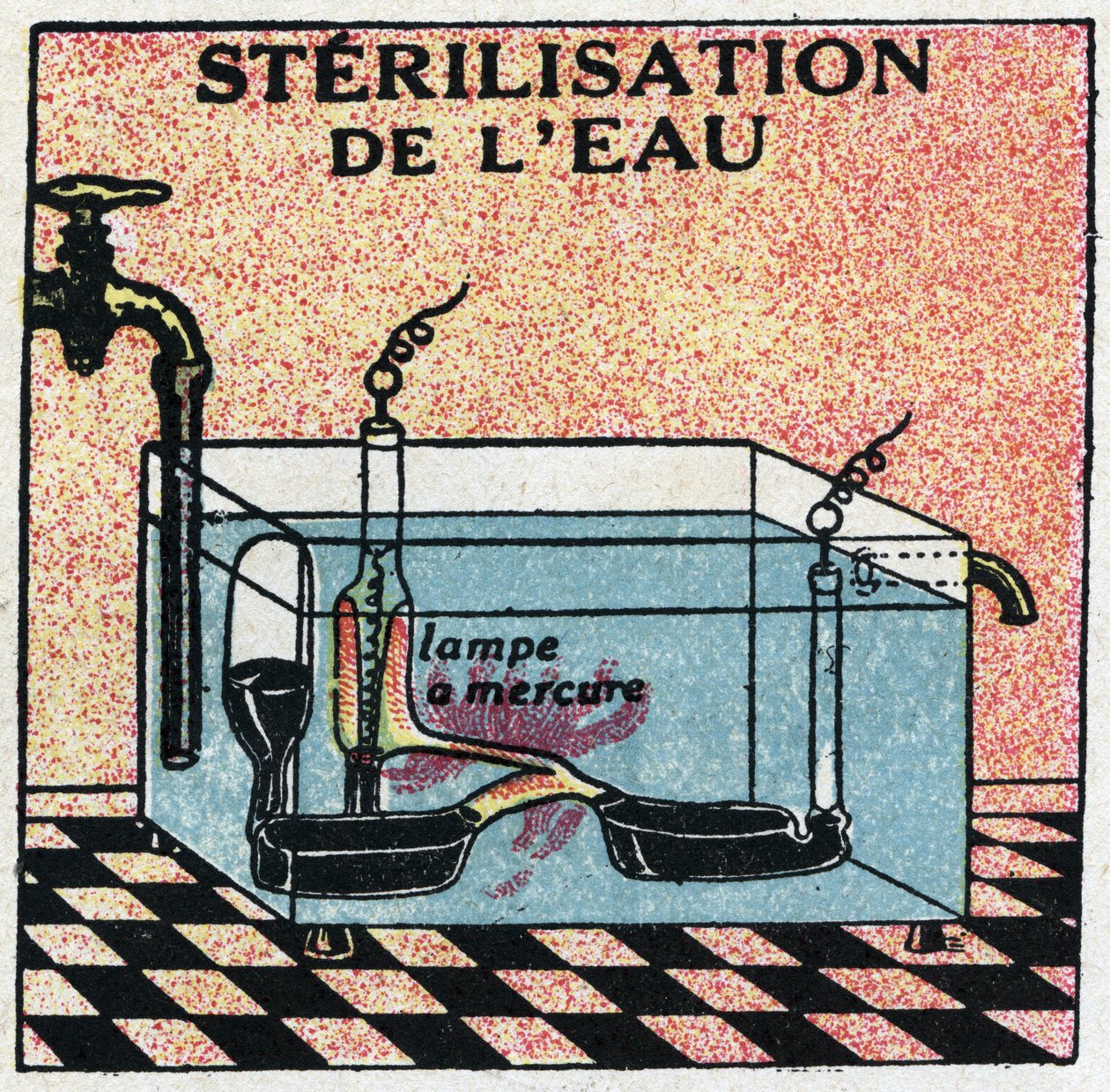 Raios ultravioleta: esterilização da água por raios ultravioleta. Ilustração anónima a partir de 1925. Coleção particular. de Anonymous Anonymous