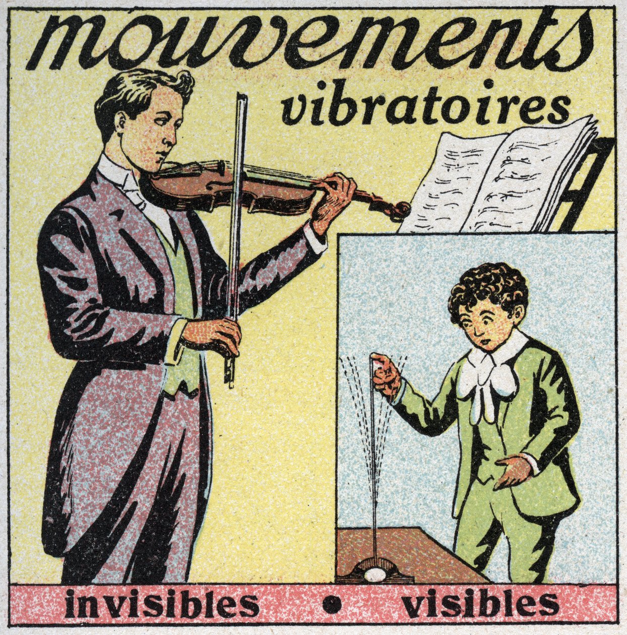 Movimentos vibratórios: movimento invisível (som de cordas de violino) e movimento visível (haste de aço com dedo). Ilustração anónima de 1925. Coleção privada. de Anonymous Anonymous