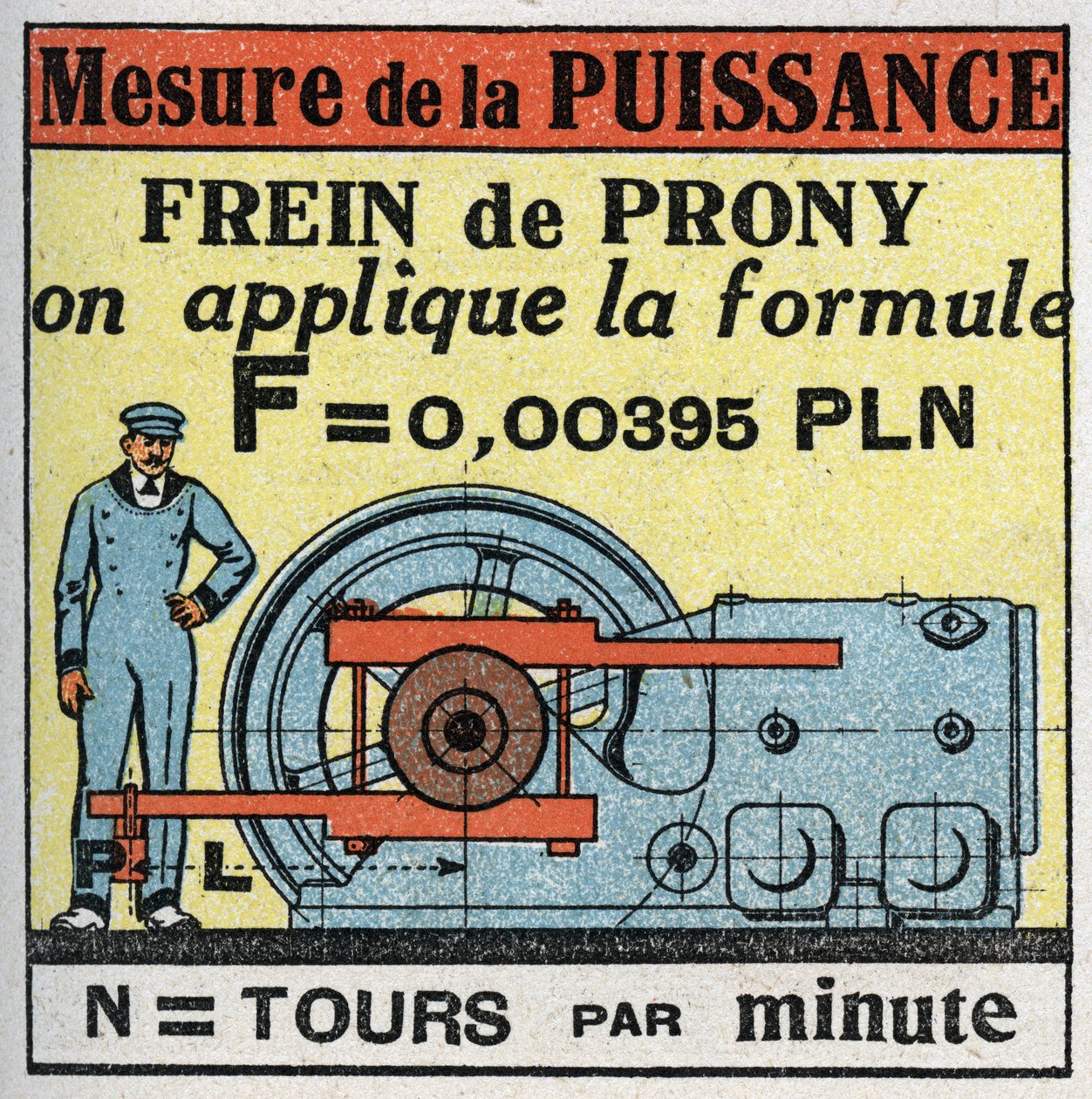 Trabalho e potência: medição da potência com freio Prony. Ilustração anónima a partir de 1925. Colecção privada. de Anonymous Anonymous