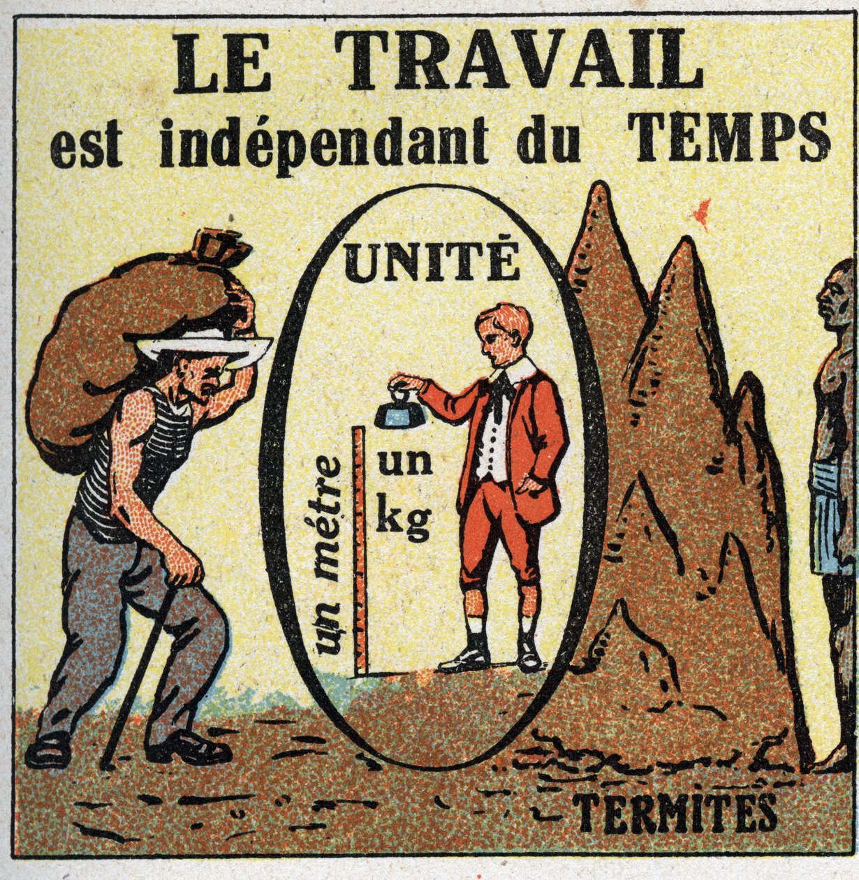 Trabalho e poder: o trabalho é dependente do tempo. Ilustração anónima a partir de 1925. Coleção privada. de Anonymous Anonymous
