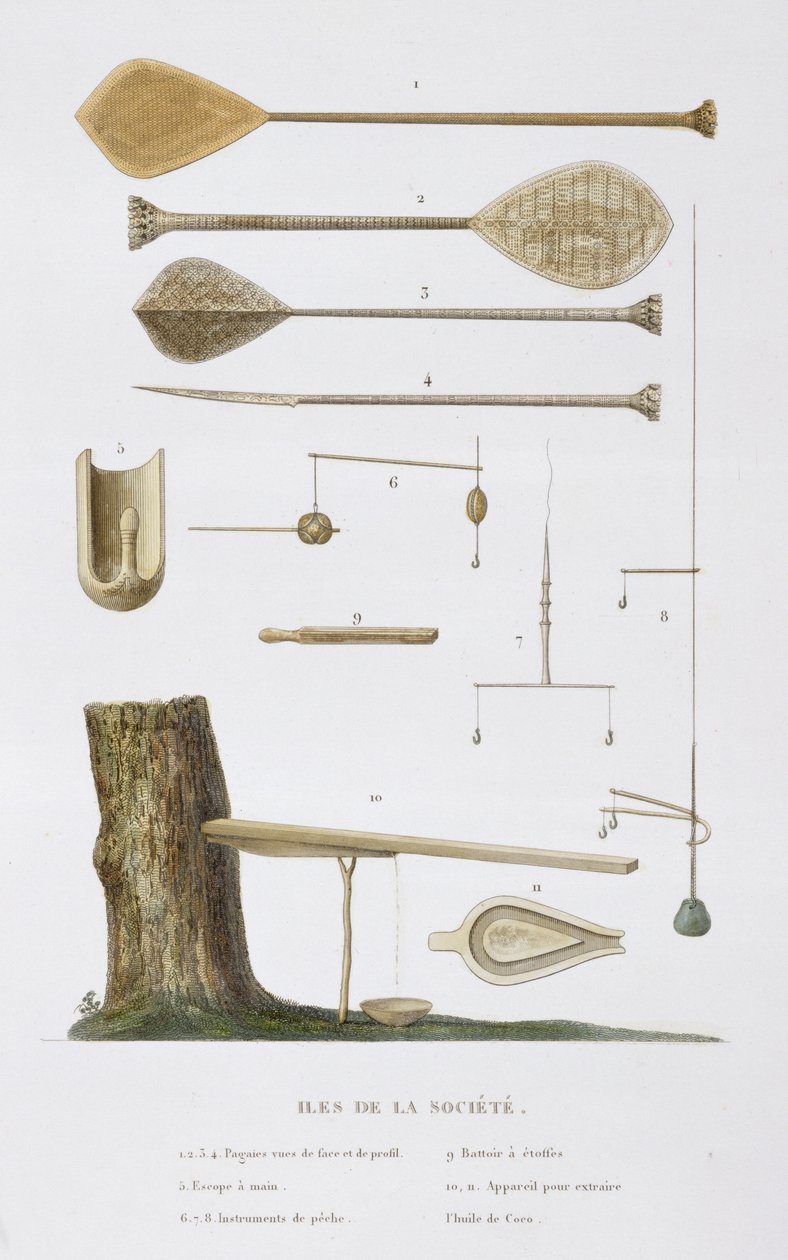 Ilhas da Sociedade: pangas, anzóis de pesca e outras ferramentas, de "Viagem ao redor do mundo", realizadas pela Ordem do Rei sobre o Corvette de Sua Majestade, The Shell, durante as décadas de 1822, 1823, 1824 e 1825 de Antoine Chazal