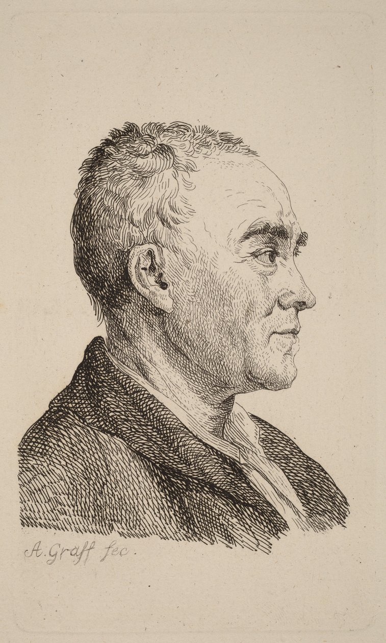Johann Georg Sulzer de Anton Graff