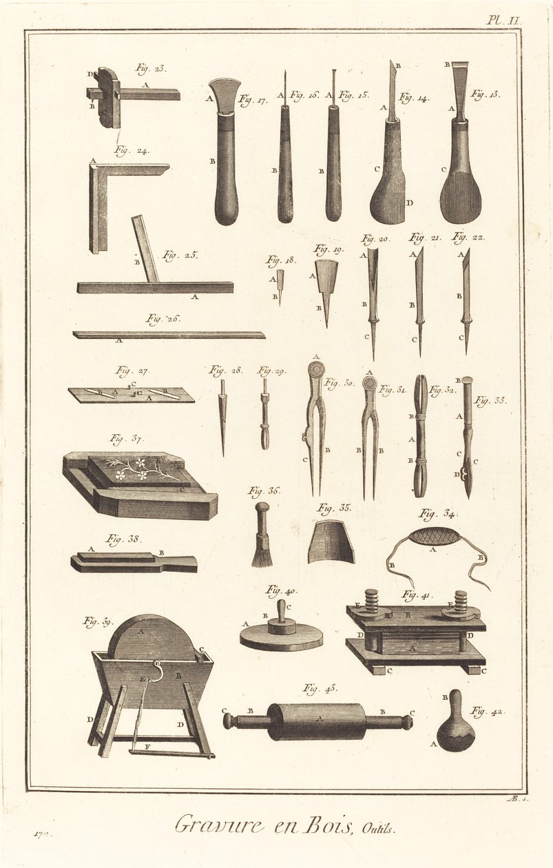 Xilogravura, Ferramentas: pl. II de Antonio Baratta