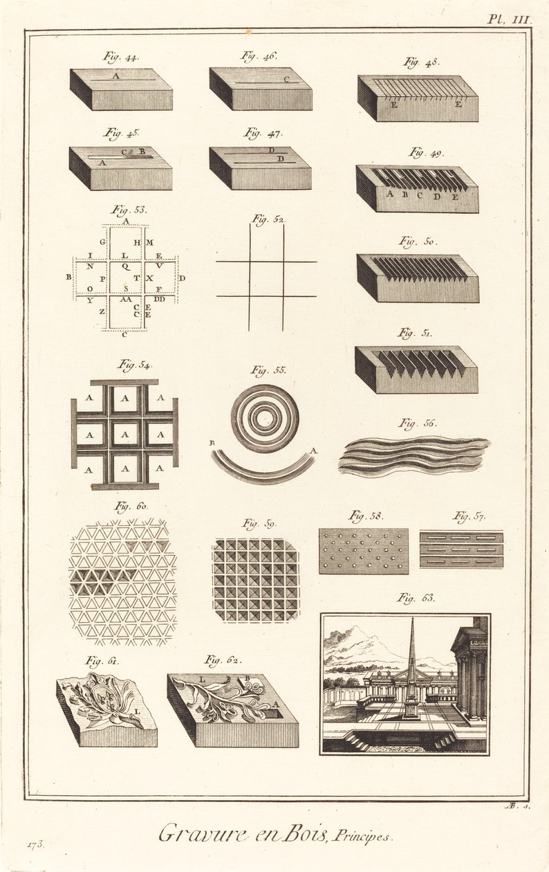 Xilogravura, Princípios: pl. III de Antonio Baratta