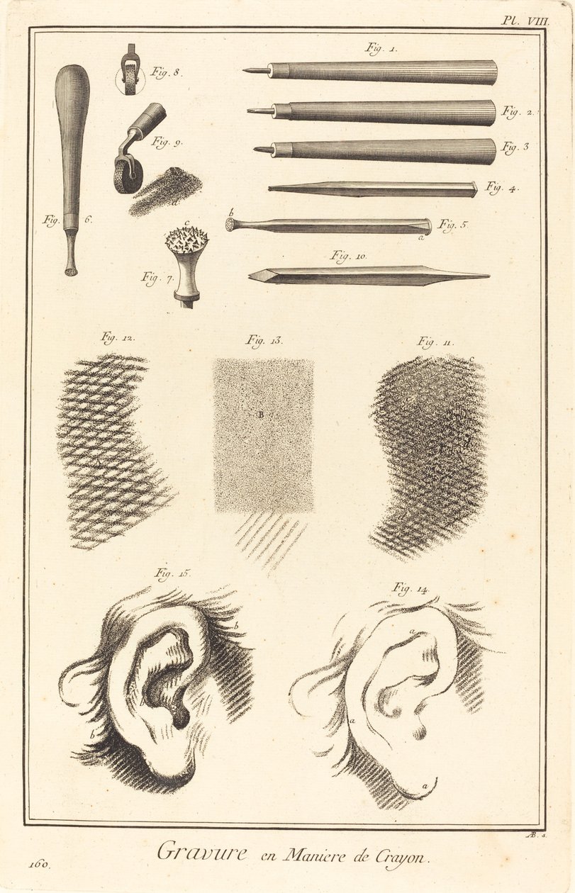 Gravura a lápis: pl. VIII de Antonio Baratta after A. J. de Fehrt