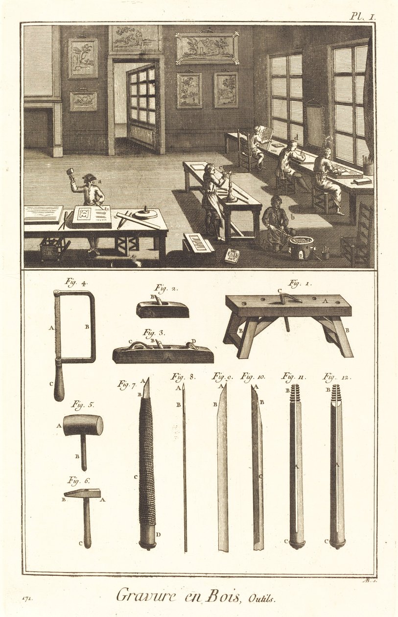 Xilogravura, Ferramentas: pl. EU de Antonio Baratta after A. J. de Fehrt and J. R. Lucotte