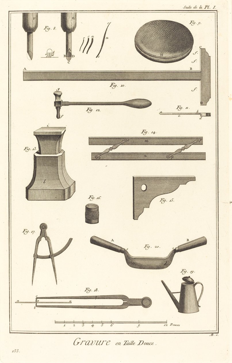 Gravura em entalhe: continuação da pl. EU de Antonio Baratta after Benoît Louis Prévost and A. J. de Fehrt