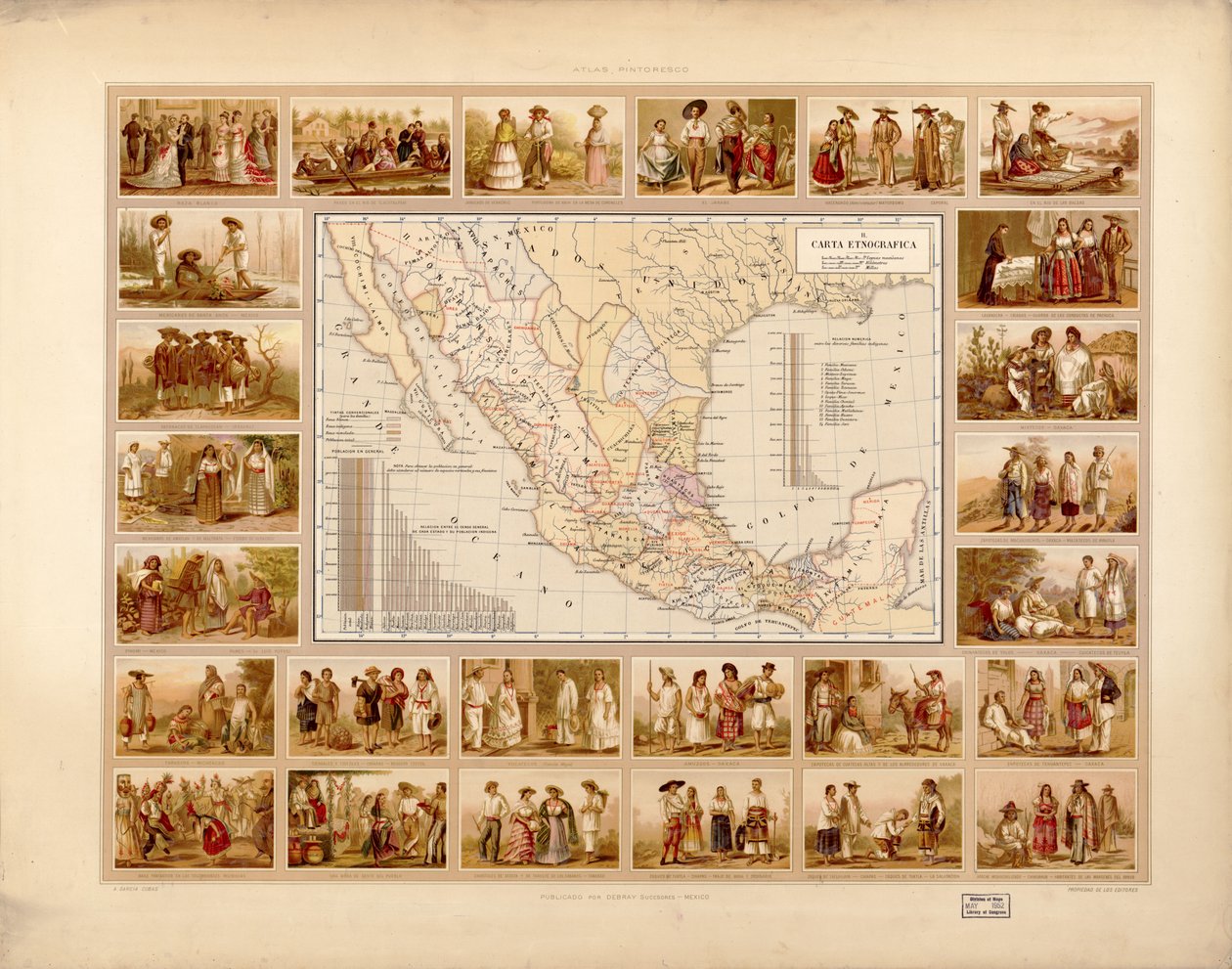 Atlas pintoresco é histórico de los Estados Unidos Mexicanos. LOC 2008621671-5 de Antonio García Cubas