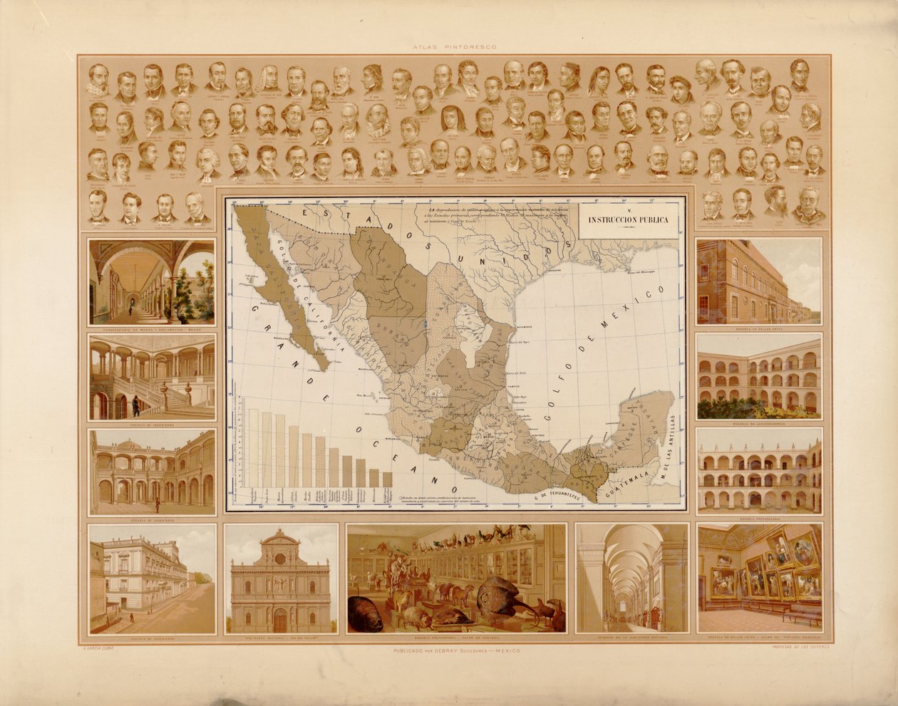Atlas pintoresco é histórico de los Estados Unidos Mexicanos. LOC 2008621671-8 de Antonio García Cubas