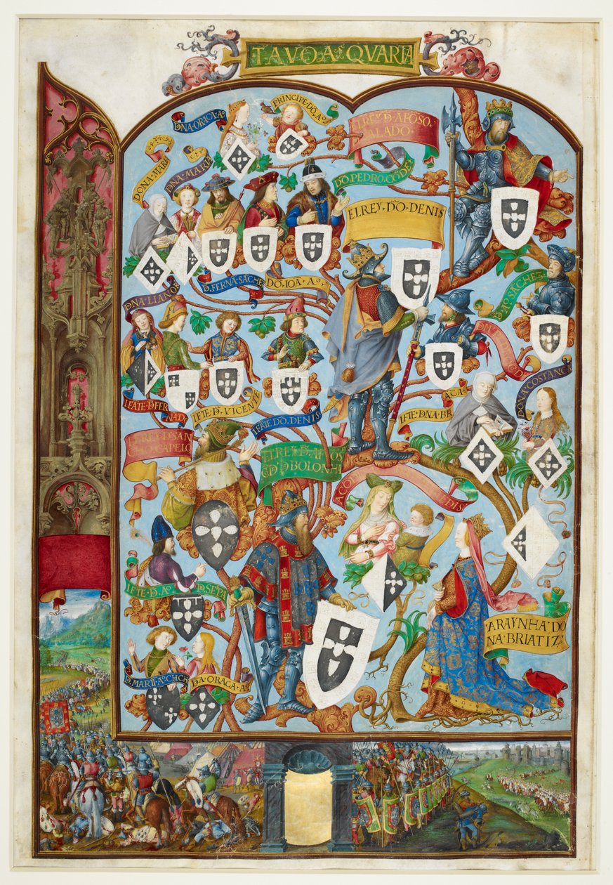 Árvore genealógica dos Reis de Portugal mostrando a descida de Sancho Capello e Alfonso III. Margem inferior: a batalha de Salado em 1340 de Antonio de Hollanda