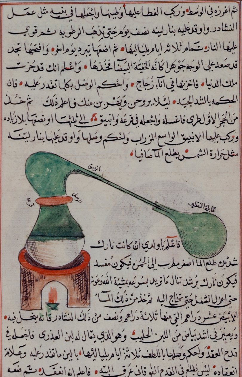 Adicionar 25724 fol.36 O processo de destilação, de 