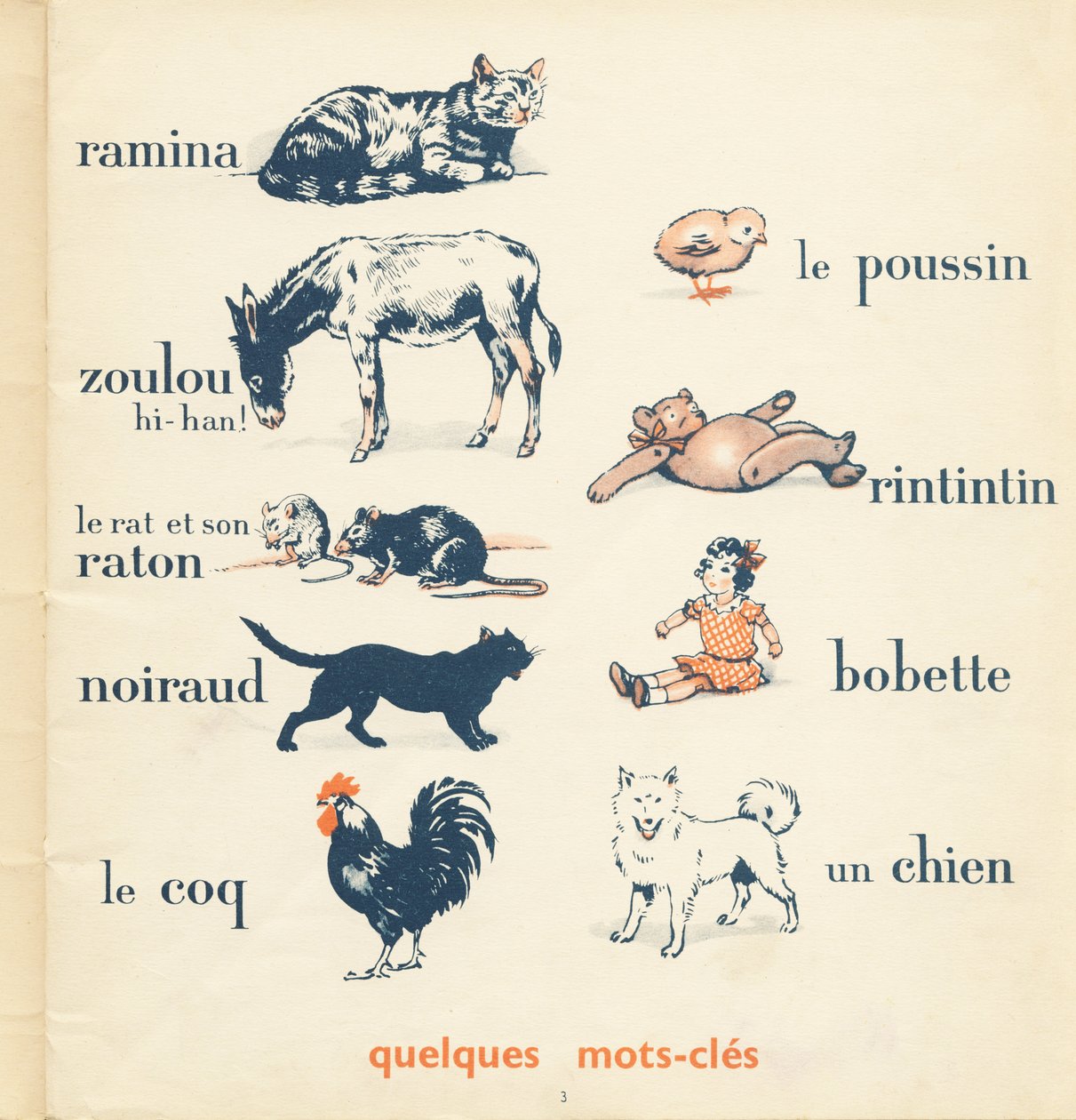 Polo, Nini, Zoulou et Cie, método de leitura de Armand Rapeno