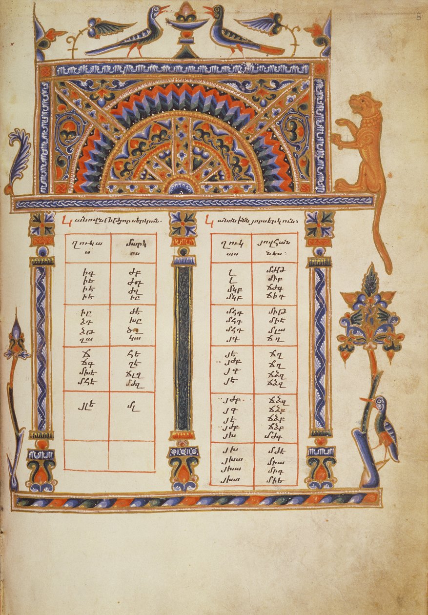 Arm.561 fol.8 Canon Table, de um livro do evangelho, c.1329 de Armenian School