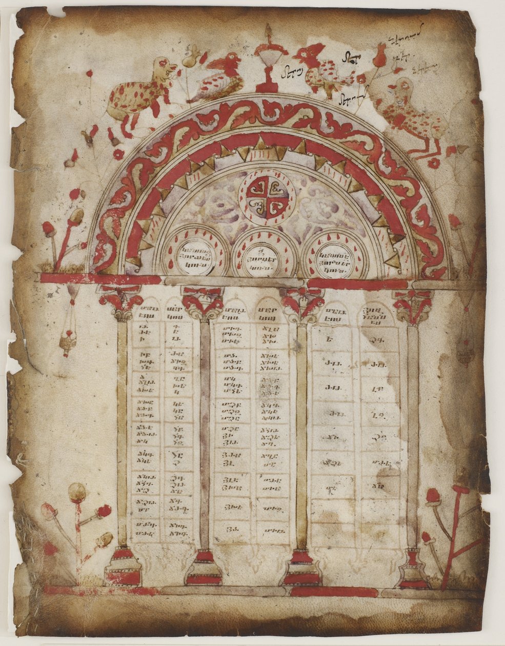 Tabela Canon de um manuscrito do evangelho (aquarela, tinta opaca e ouro em pergaminho) de Armenian School