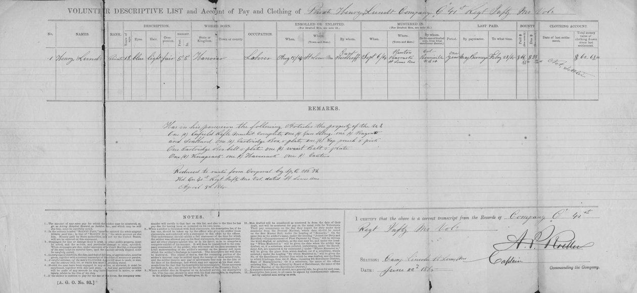 Dá a descrição física, ocupação, local de nascimento, informações de alistamento e detalhes sobre a conta de pagamento e vestuário da Lundt. de Arnold P. Roetter
