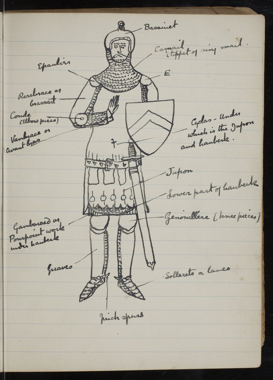 Página de um caderno da The White Company, o caso do Folio do Vault da biblioteca Newberry MS 5116 no. 2 de Arthur Ignatius Conan Doyle