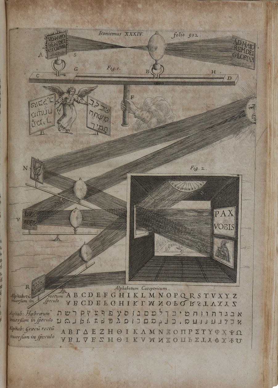 A grande arte de luz e sombra, 1646. de Athanasius Kircher
