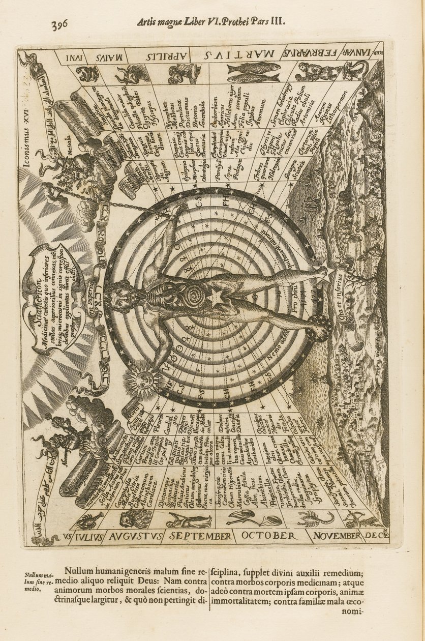 A grande arte de luz e sombra, 1671 de Athanasius Kircher