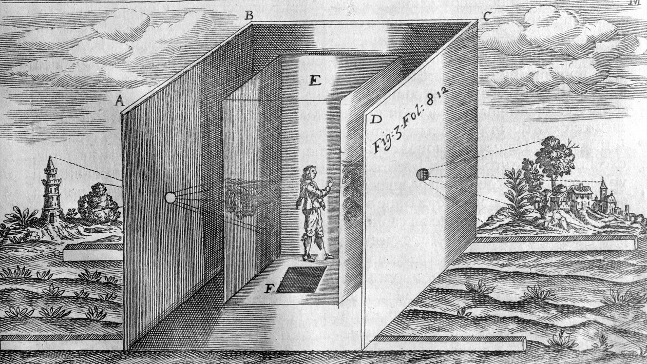 Darkroom após Athanasius Kircher, Lucis et Umbra Roma 1600 de Athanasius Kircher