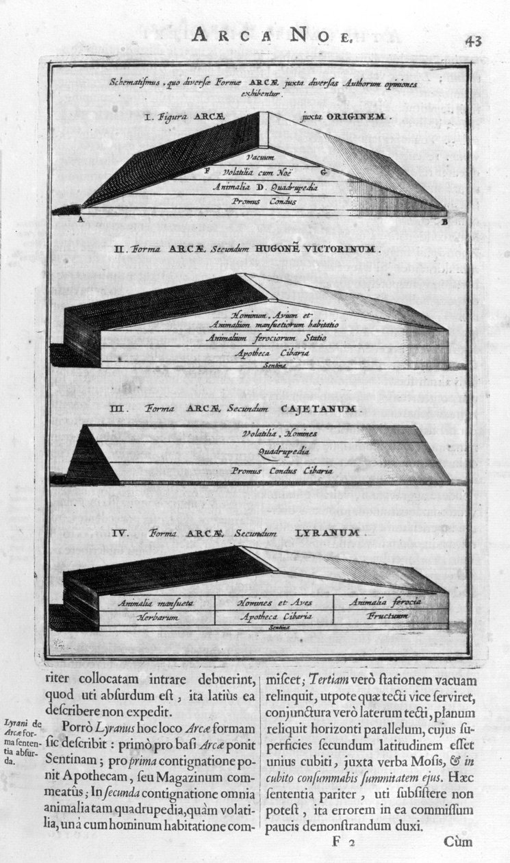 Descrição da arca, 1675 de Athanasius Kircher