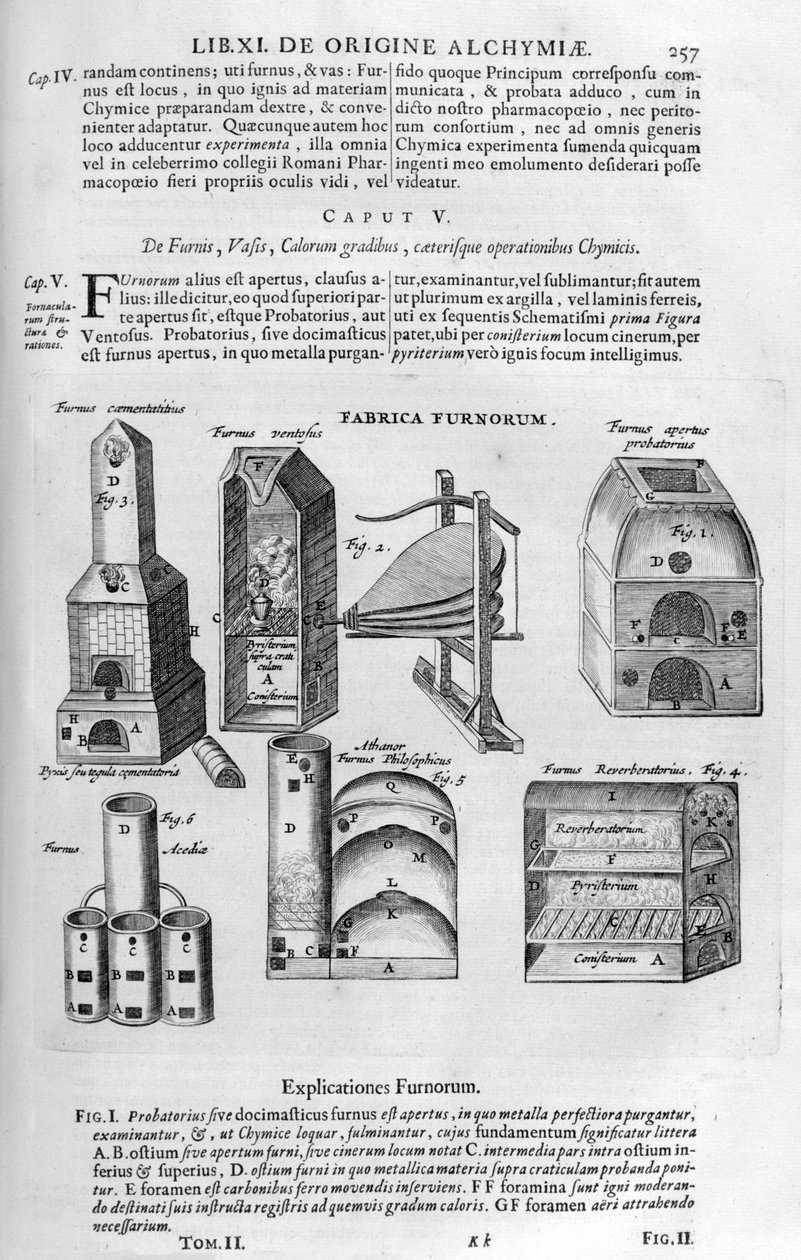 Fornos, 1678 de Athanasius Kircher