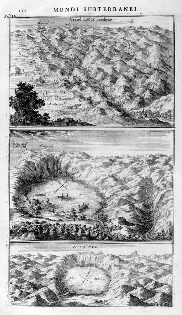 Geologia do lago, 1678 de Athanasius Kircher