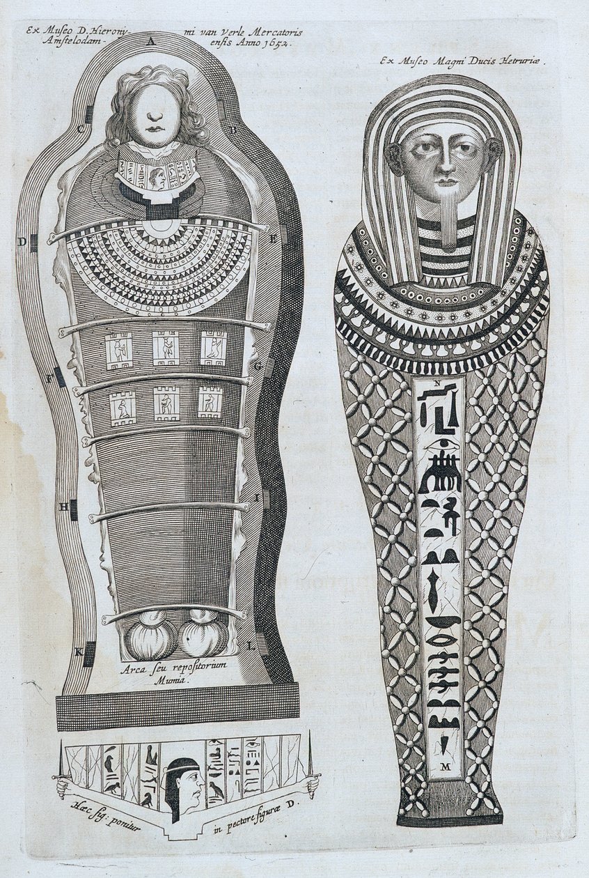 Múmias - em "Sphynx mystagoga" por Athanase Kircher de Athanasius Kircher