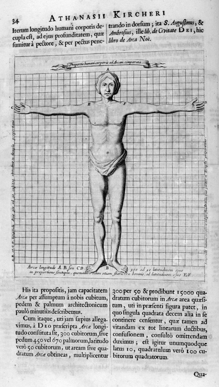Proporções de homem, 1675 de Athanasius Kircher