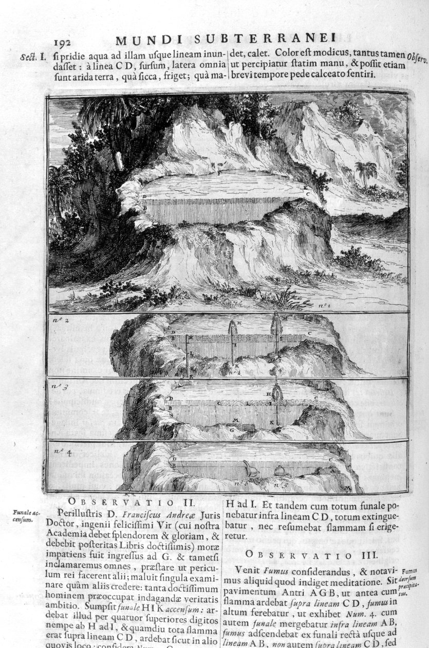 Movimento de água, 1678. de Athanasius Kircher