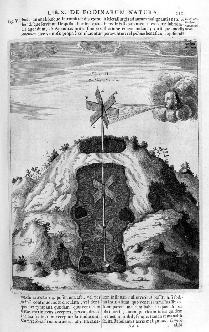 Bomba de vento, 1678 de Athanasius Kircher