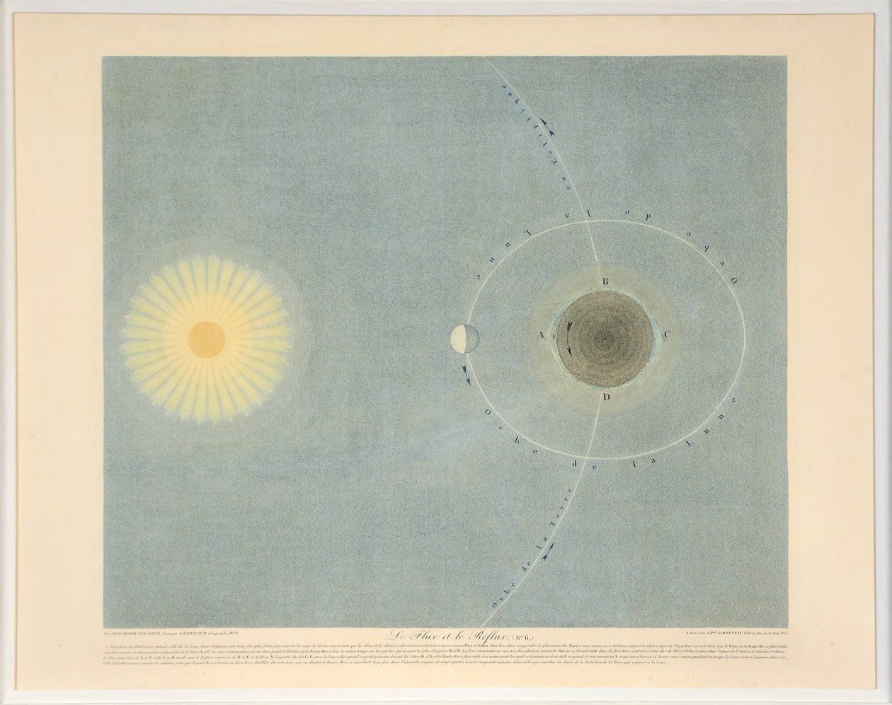 O fluxo e o refluxo no. 6, bar. 1839. de Auguste Henri Dufour