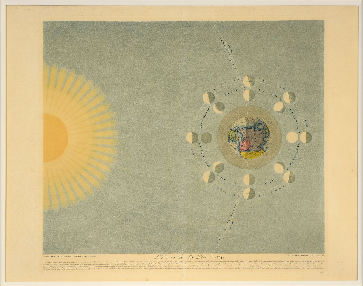 Fases da Lua nº. 4, bar. 1839. de Auguste Henri Dufour