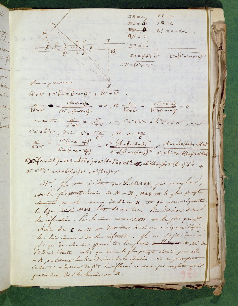 Ms 3412 Página de notas experimentais, 1823 de Augustin Jean Fresnel